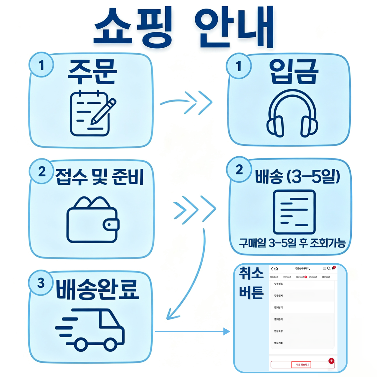 크록스 남여공용 클래식 올터레인 클로그 차이멀티 (206340-2ZM)